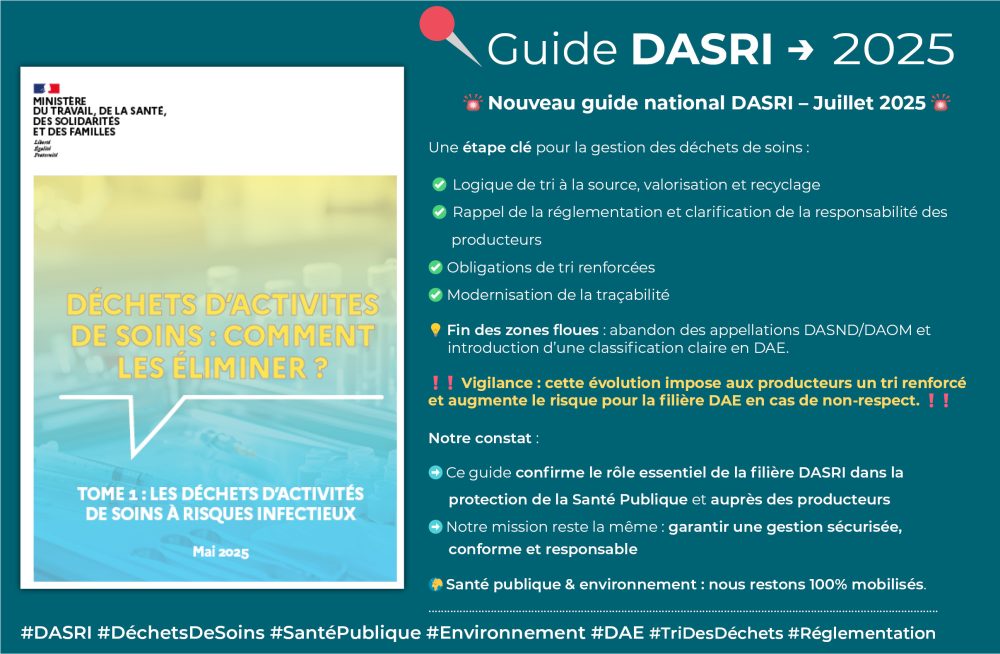 🚨 Nouveau guide national DASRI – Juillet 2025 🚨